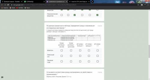 По данным указанным в таблице, определите среду и значение рН исследуемых растворов. * У каждого рас