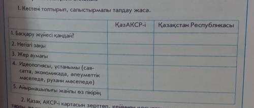 Кестені толтырып,салыстырмалы талдау жасау