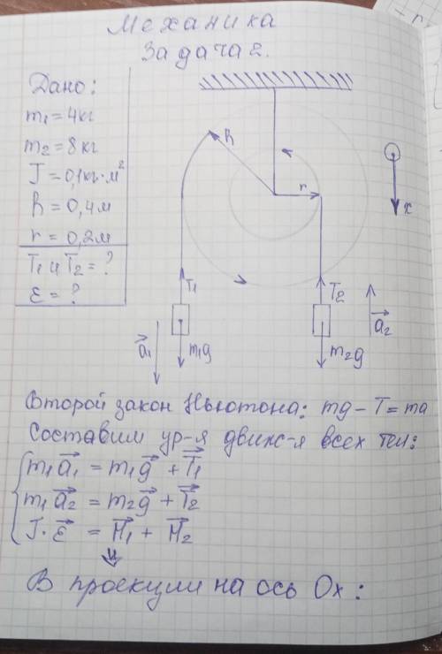 Даю •{50}• . На ступенчатый цилиндрический блок намотаны в противоположных направлениях две легкие н