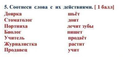 Портниха2)Доярка3)стоматолог 4)няня,воспитатель 5)учитель 6)ботаник7)писатель,журналист 8)продовец 9