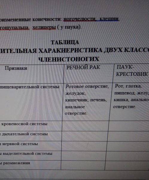 полностью не влезло может у кого было такое задание