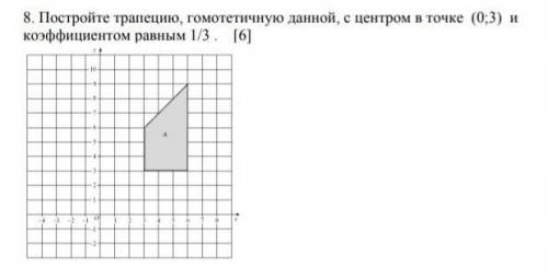 Постройте трапецию , гомотетичную данной , с центром в точке (0;3 ) и коэффициентом равным 1/3 
