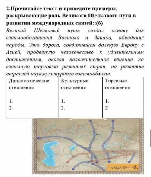 даю 15 б буду благодарна.