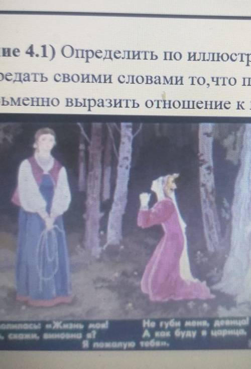 определи по иллюстрацие о каком отрывке идет речь