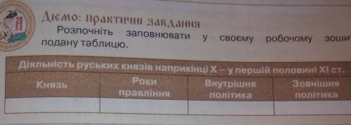 составить таблицу по истории Украины это очень
