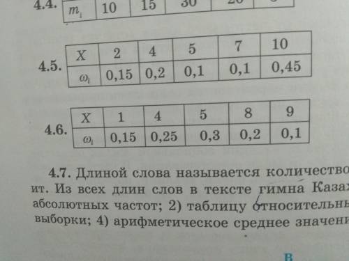 В упражнениях 4.1-4.6 по заданным таблицам абсолютных частот или относительно частот найдите: 1) Ари