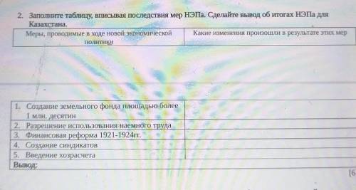 Соч, 2 задание это 9 класс. ​