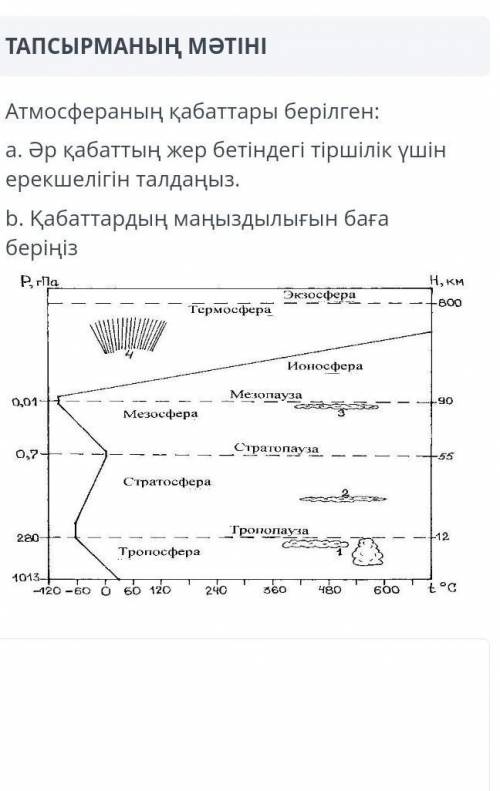 Орындап беріндерші отініш берем