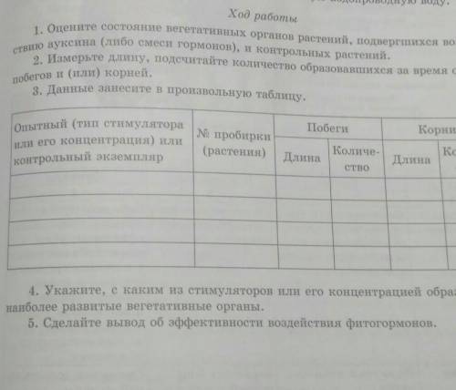 Лабораторная работа №6 по биологии за 9 класс ​