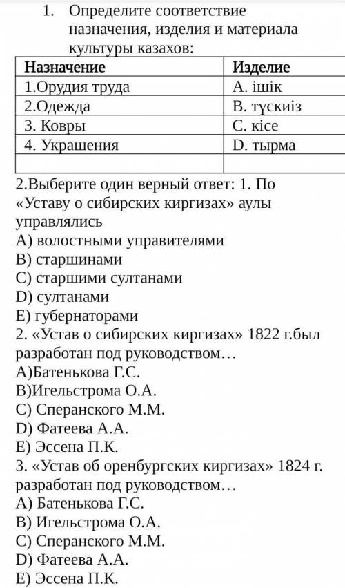 Люди очень прямо сейчас пршу