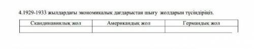 Комектесе адамдарга коп рахмееет