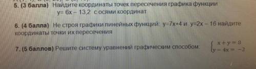 Найдите координаты точек пересечения функции с осями координат.