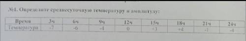 Решите задачу и понятно! 