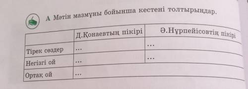 6 сынып казак тілі. көмектесіп жіберіндерші