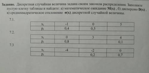 Найдите математическое ожидание, дисперсию, среднеквадратическое отклонение. Хелп ​