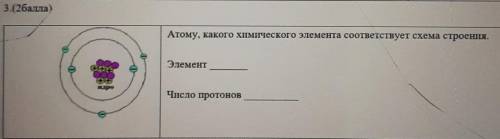 Атому, какого химического элемента соответствует схема строения. ЭлементЧисло протонов