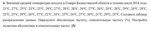 Значение средней температуры воздуха в северо-казахстанской области в течение июля 2018 года