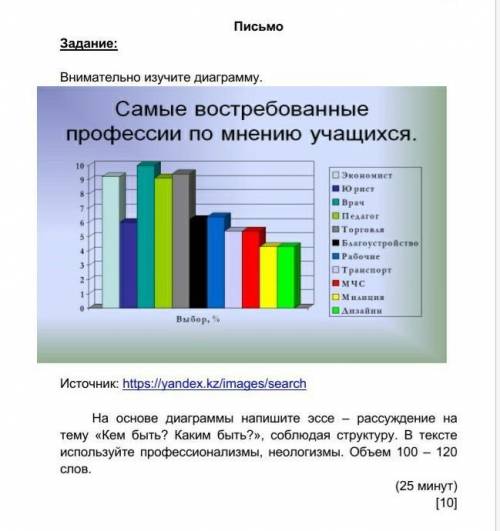 надо