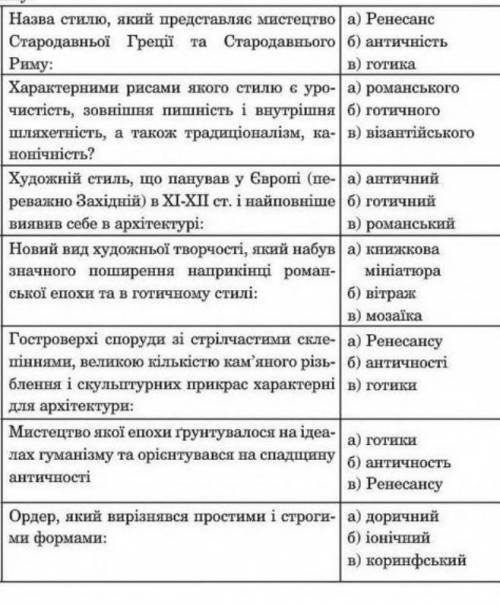 Искусство задания на украинском 