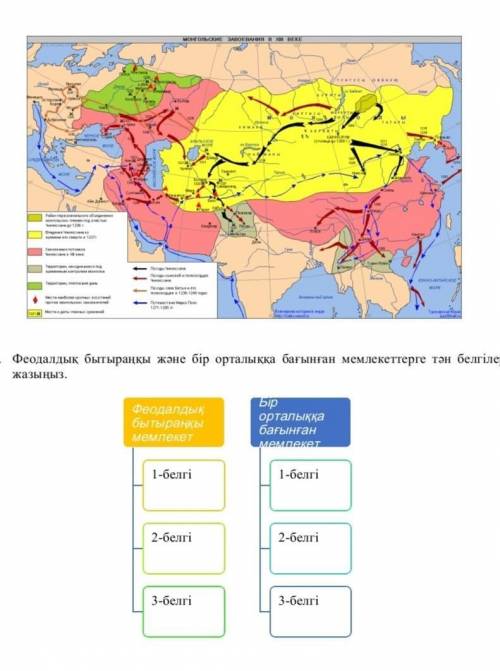 заранее Да будет благодарен вам Аллах если Вы мне