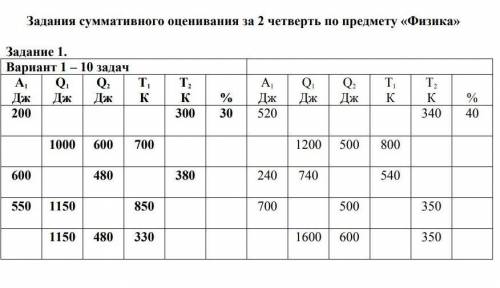 одно задание не могу сделать 