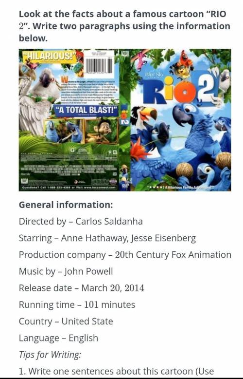 Look at the facts about a famous cartoon rio white two paragraphs using the information below 