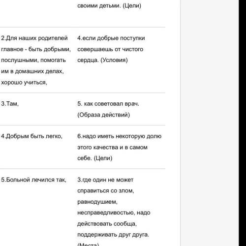 ОТ СХЕМЫ ПРЕДЛОЖПРИЙ ПОДЛЕЖАЩИЕ И СКАЗУЕМЫЕ РАЗОБРАТЬ