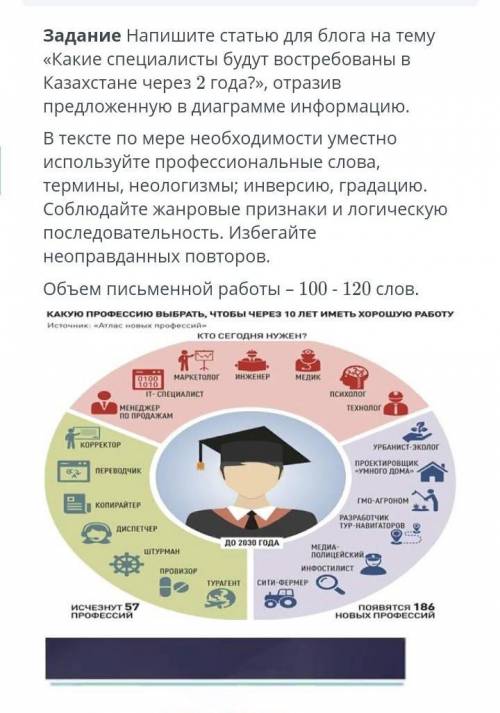 очень надо не пишите чушь ответь напишите эссе на 120 слов 