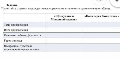Прочитайте отрывки из рождественских рассказов и заполните таблицу у меня СОЧ :) 