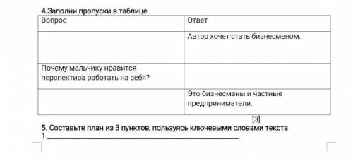 4.заполный пропуски таблице