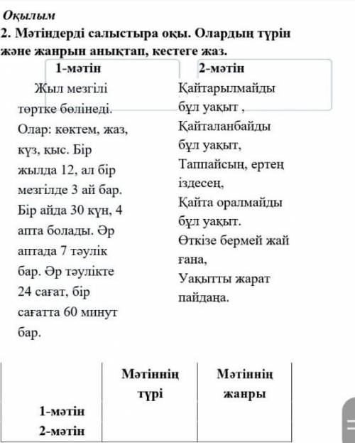 17:00 ге орындау керек беремін мен.