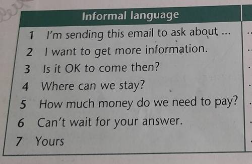 The email is formal. Match the informal sentences below withformal ones from the email.​