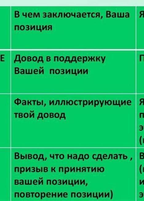 Является рассказ .Выше радуги.фантастическим?попс формула
