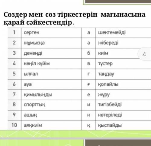 Соотнесите словосочетания по смыслу