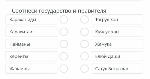 Соотнисите государства и правления