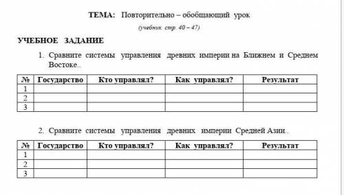 1. Сравните системы управления древних империи на Ближнем и Среднем Востоке. 2. Сравните системы упр