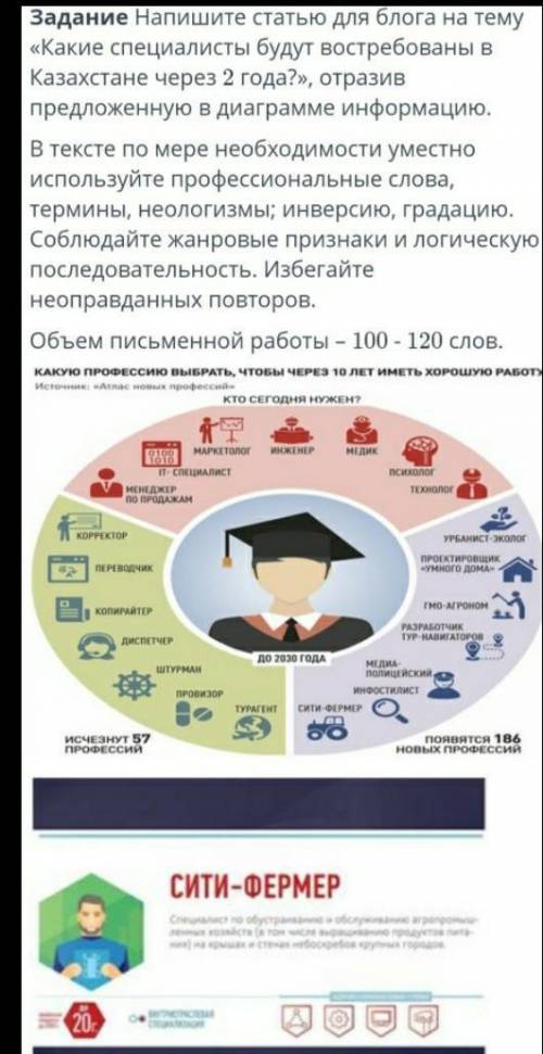 Напишите статью для блога на тему «Какие специалисты будут востребованы в Казахстане через 2 года?»