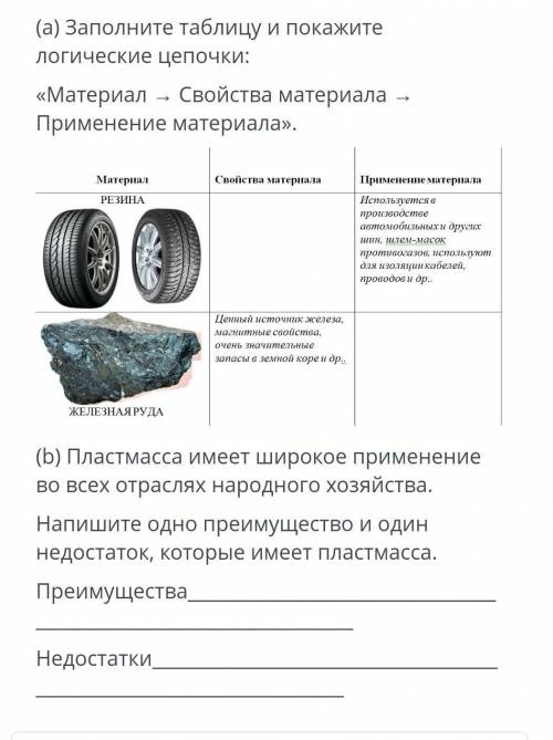 Материал : Железная руда.применнение материала железная руда