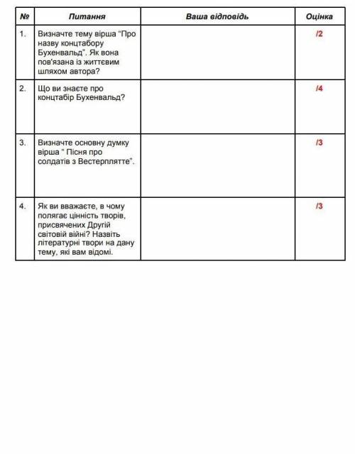 сделать 1 и 4 или хотябы одно из них ​