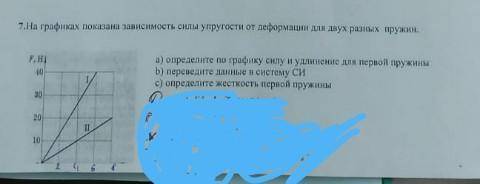 На графике показана зависимость силы упругости от деформации для двух разных оружностей
