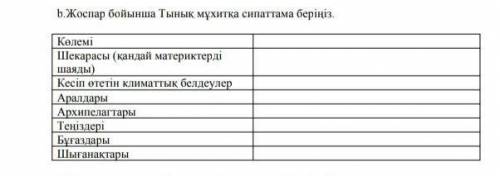 Очень легки Надо написать про Тихий Океан заполнив таблицу со География 7 класс