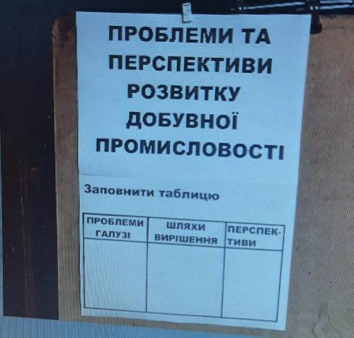 Даю 30 география промисловість