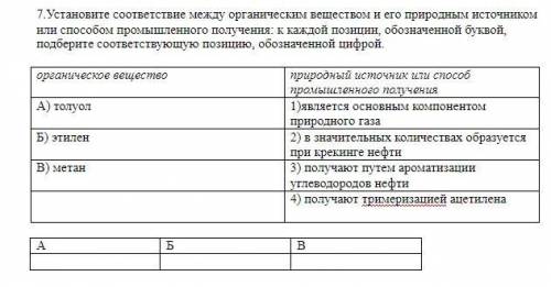 товарищи химики с заданием)
