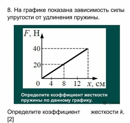 У МЕНЯ СОЧ СДАВАТЬ ЧЕРЕЗ 20 МИН