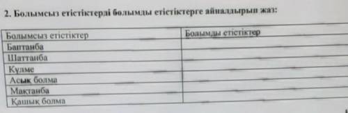 рж на фото соч у меня очень сильно опаздываю сдавать​