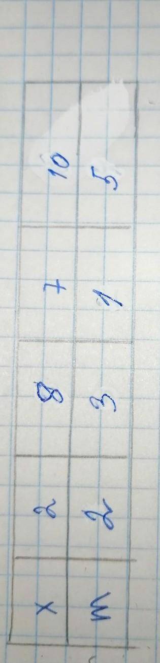 Найдите медиану с таблицы, и если можно с подробным объяснением 