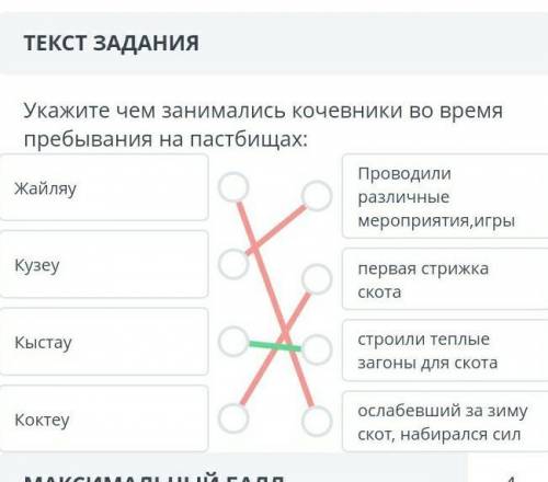 это соч мне нужен правильный ответ