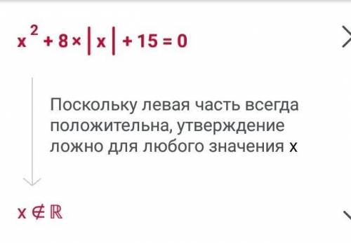 Решите уравнение на фото. щас проверяяят