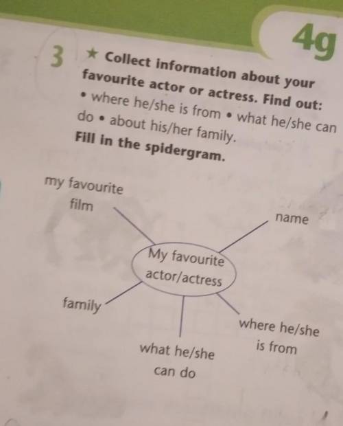 3 Collect information about yourfavourite actor or actress. Find out:• where he/she is from what he/