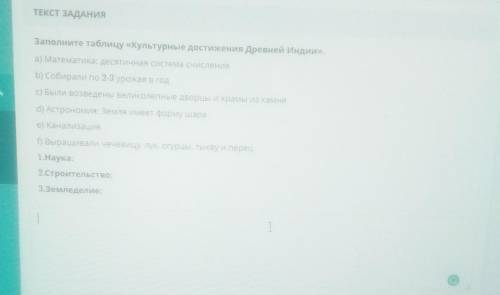 Заполните таблицу Културные достижения Древней Индии.1) Наука, 2)Строительство, 3)Земледелие. 